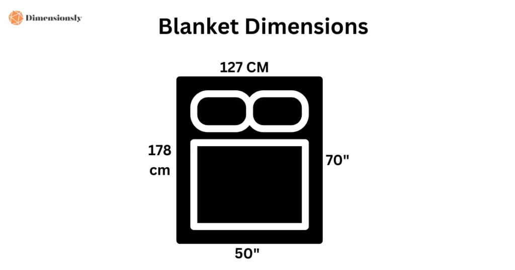 Blanket Dimensions