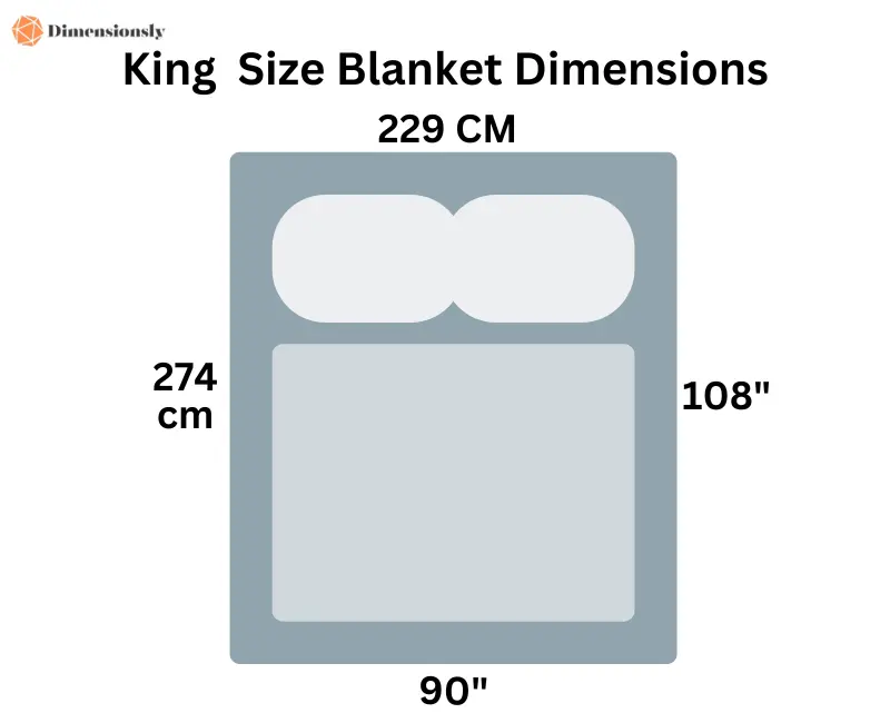 King Size Blanket Dimensions
