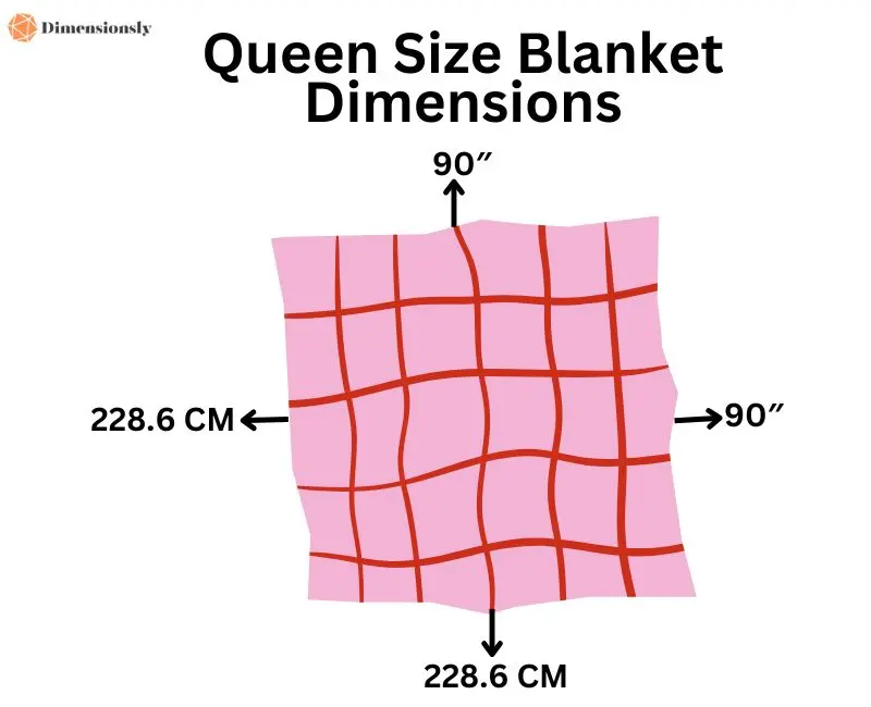 Queen Size Blanket Dimensions In cm and in