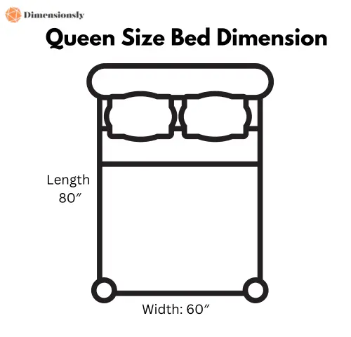 Queen Size Bed Dimension