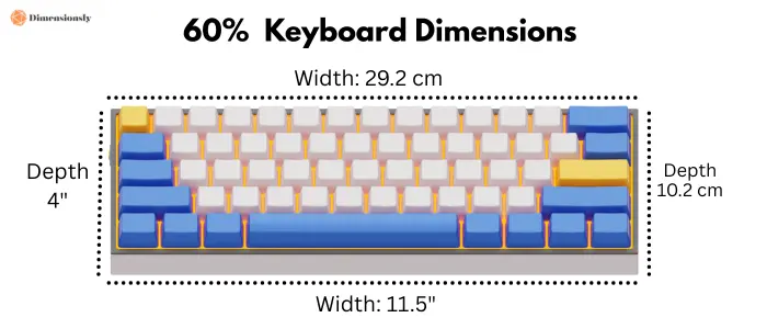 60% Keyboard Dimension