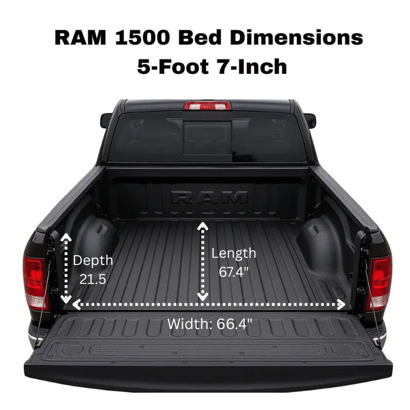 RAM 1500 Bed Dimensions