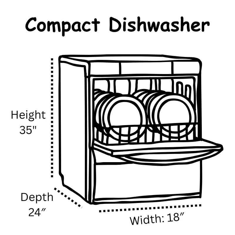 Compact Dishwasher