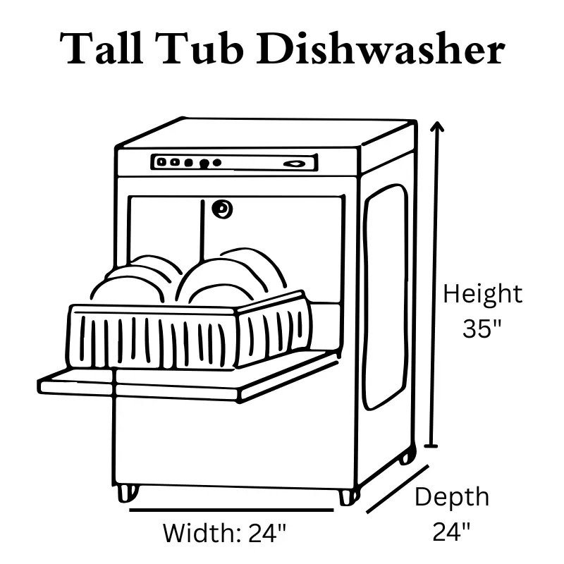 Tall Tub Dishwasher