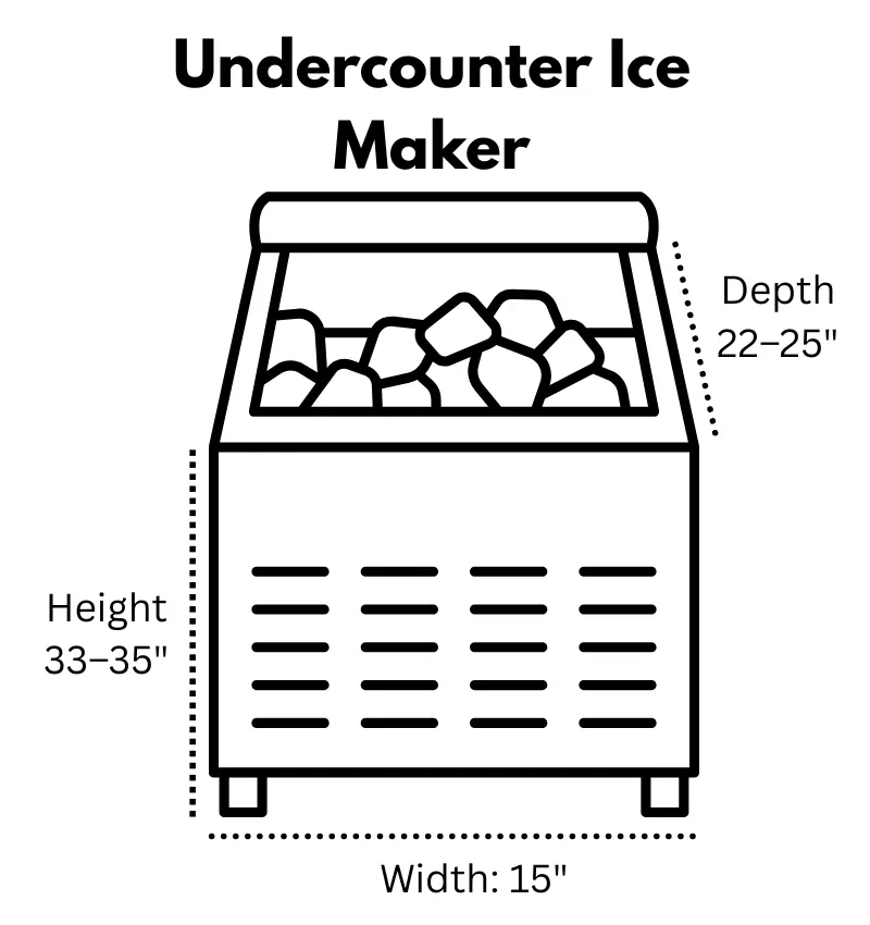 Undercounter Ice Maker