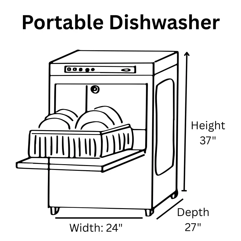 portable dishwasher